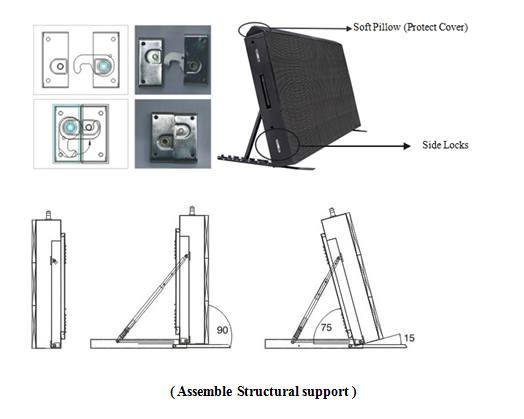 Perimeter LED Display.png